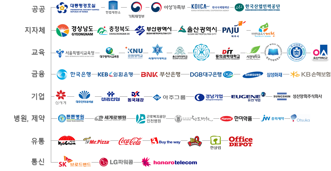 레퍼런스